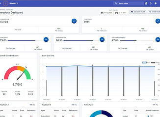 Audio Processing Software for Call Centers